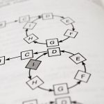 API Integrations Explained: How Different Apps Communicate and Share Data