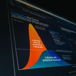 Voomixi com: How is Revolutionizing Digital Marketing Strategies