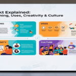 Kerkt Explained: Meaning, Uses, Creativity & Culture
