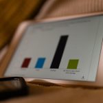 6 Sales Tools For Automating Pipelines, Forecasting, And Boosting Revenue