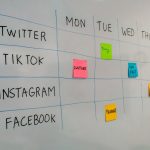 Website Content Production: A Complete Guide