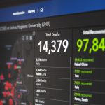 7 Rental Equipment Management Software Platforms Compared for Construction Companies