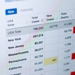 Best 5 Time Tracking And Billing Tools For Agencies That Need Accurate Invoicing