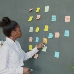 Top 100 Marketing Quotes to Inspire Your Team in 2026