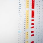 ABA Desk Review: Features, Pricing & ABA Practice Management Alternatives