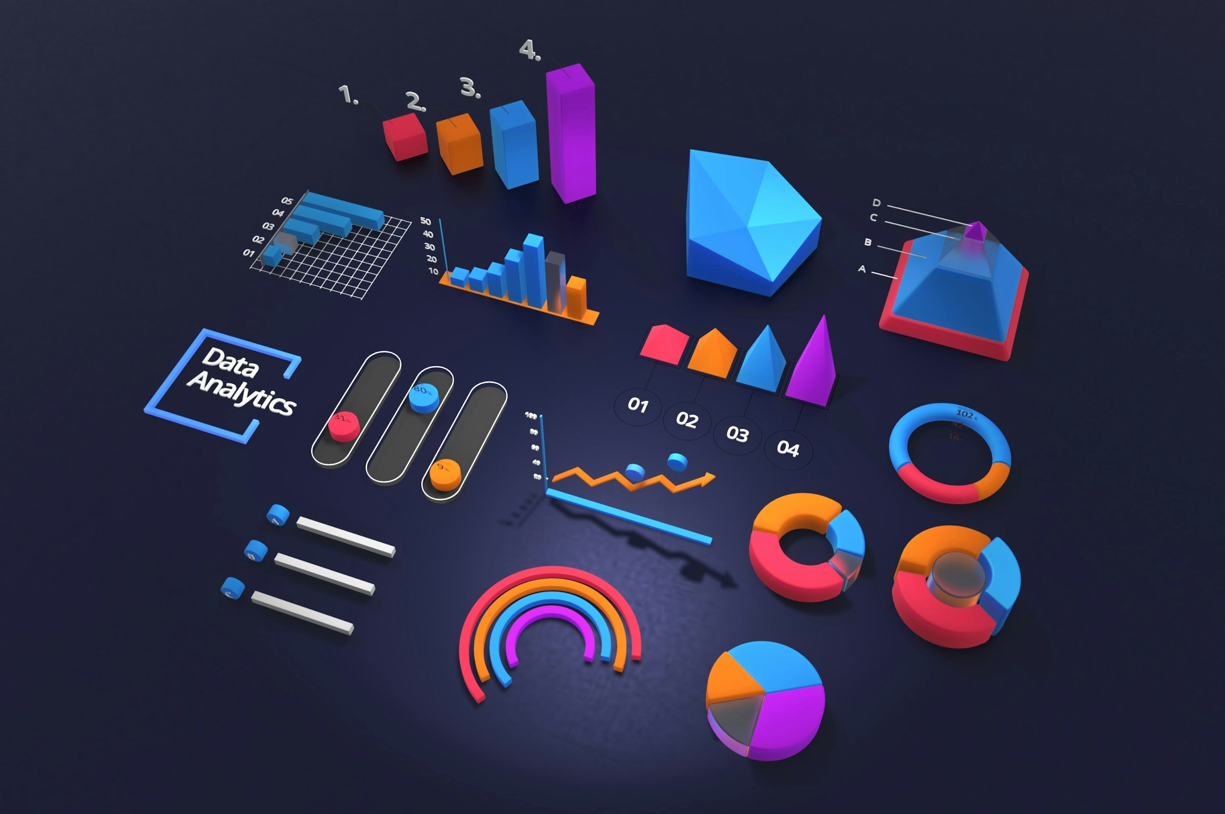 ai analytics