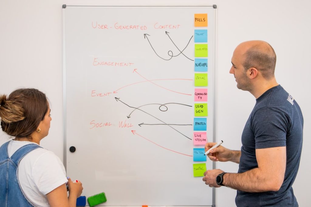 Master Schedule vs Schedule Master: Definitions, Uses, Templates, and Project Planning Tips