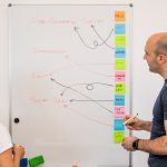 Master Schedule vs Schedule Master: Definitions, Uses, Templates, and Project Planning Tips
