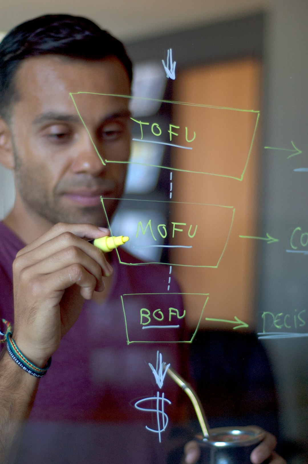 Most Effective CRM Tools for B2B Companies: 15 Platforms Compared for Sales and Marketing
