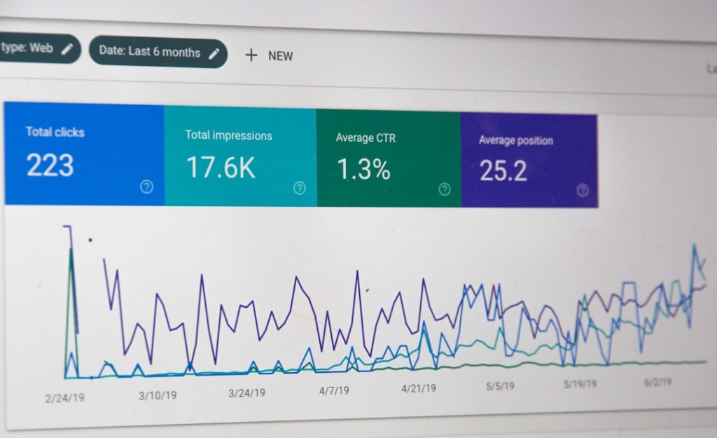 How to Score Companies Based on Revenue Ranges for Lead Qualification