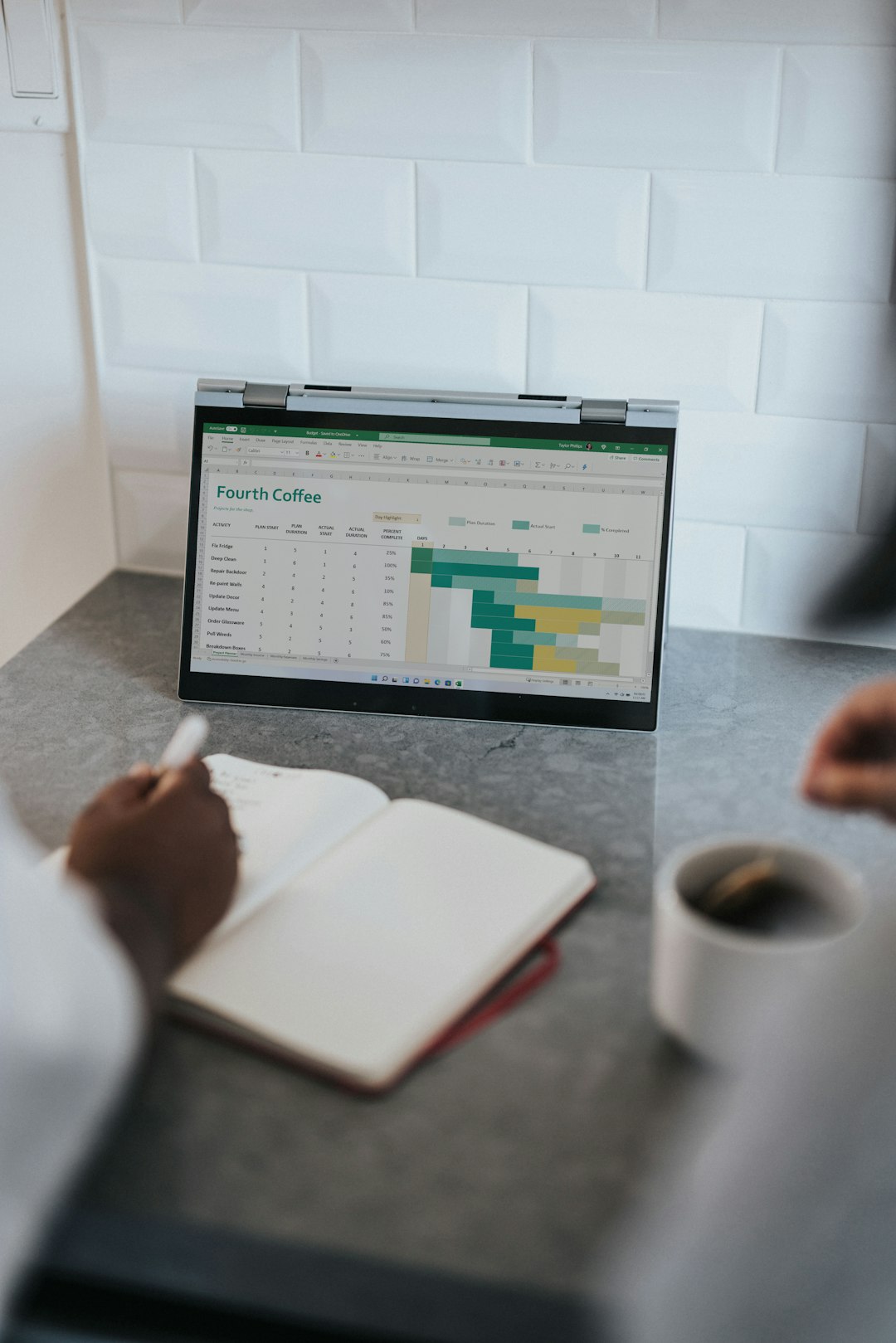 8 StoreForce Alternatives for Retail Workforce and Store Operations Management