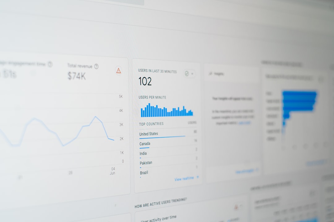 Competitor Keyword Analysis: How to Identify Search Gaps, Ranking Opportunities, and Paid Search Threats
