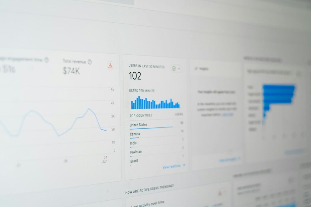 Keyword Monitoring Software: Semrush vs Ahrefs for Monitoring SEO Keywords