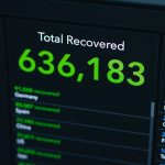 6 Costpoint Alternatives for Project Accounting and Government Contractors