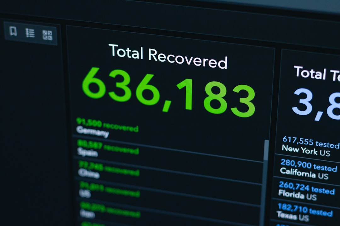 6 Costpoint Alternatives for Project Accounting and Government Contractors