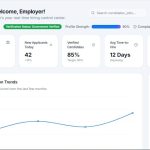 Best Candidate Verification Platforms for Background Screening & Hiring