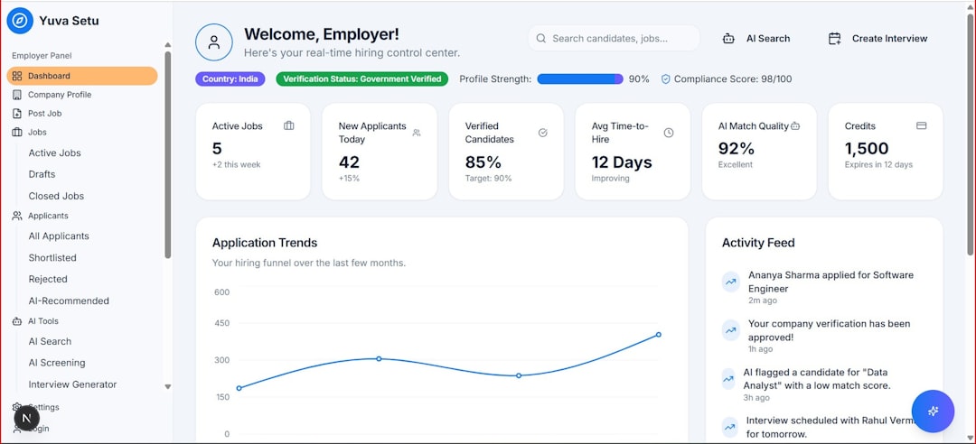 Best Candidate Verification Platforms for Background Screening & Hiring
