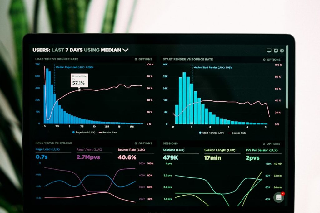 How to Create a SaaS Customer Onboarding Workflow with Email Automation, In-App Guidance, and Product Analytics