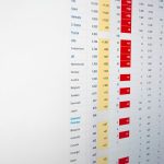 FAQ Schema SEO: FAQPage Schema vs Article Schema for Search Engine Optimization