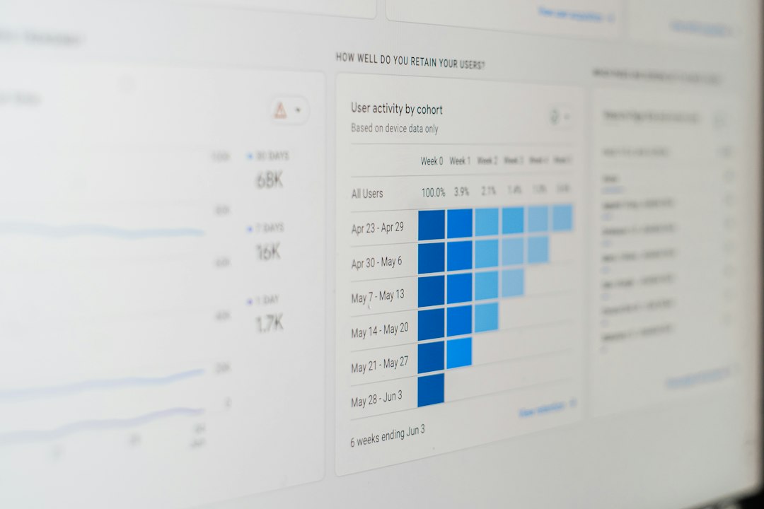 Client Relationship Partner: Salesforce vs HubSpot and Other CRM Platforms for Managing Client Relationships