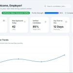 Best Email API Services for SaaS Applications: Comparing Developer Experience, Deliverability, Pricing, and Integrations