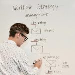 Content Marketing Toolkit: HubSpot vs Semrush for Content Marketing Workflows