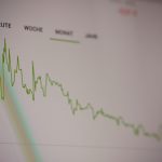 Hosting for Web Developers With Git Integration: DigitalOcean vs Cloudways for Collaborative Development