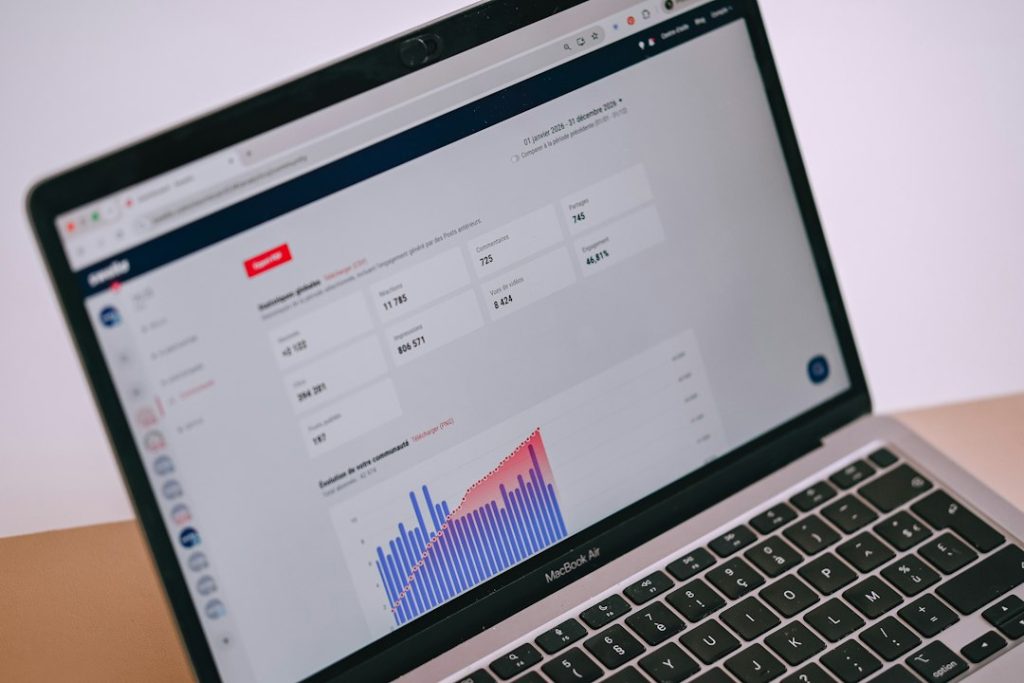 Brand Tracking Companies: Brandwatch vs Meltwater for Brand Tracking